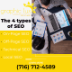 4 types of SEO