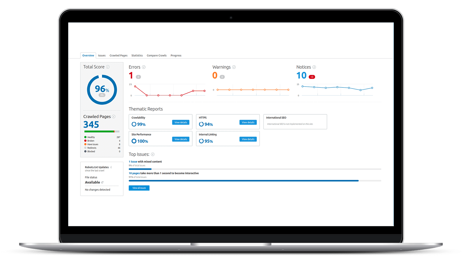 Search Engine Optimization (SEO) - Specializing in WordPress - Buffalo NY